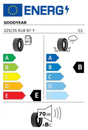 Spotřeba paliva - Přilnavost na mokrém povrchu - Hluk: E - B - 70 db (B)>