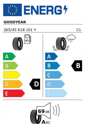 Spotřeba paliva - Přilnavost na mokrém povrchu - Hluk: D - B - 69 db (A)>