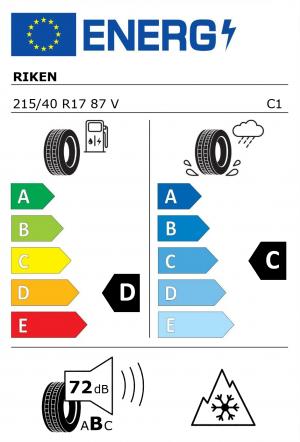 Spotřeba paliva - Přilnavost na mokrém povrchu - Hluk - 3PMSF: D - C - 72 db (B) - ANO>