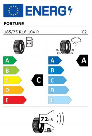 Spotřeba paliva - Přilnavost na mokrém povrchu - Hluk: C - A - 72 db (B)>