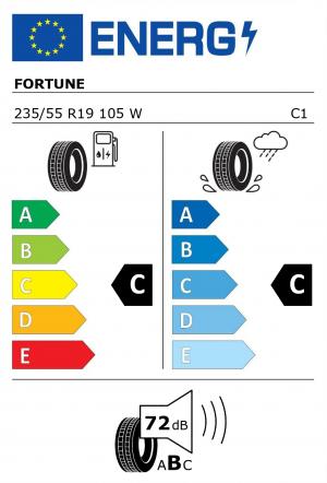 Spotřeba paliva - Přilnavost na mokrém povrchu - Hluk: C - C - 72 db (B)>