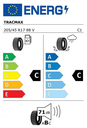 Spotřeba paliva - Přilnavost na mokrém povrchu - Hluk: C - C - 71 db (B)>
