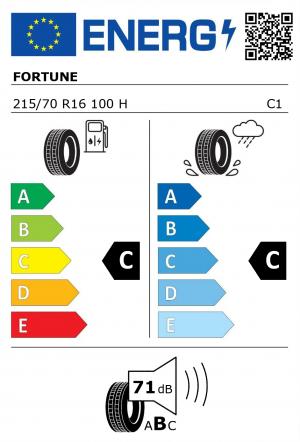 Spotřeba paliva - Přilnavost na mokrém povrchu - Hluk: C - C - 71 db (B)>