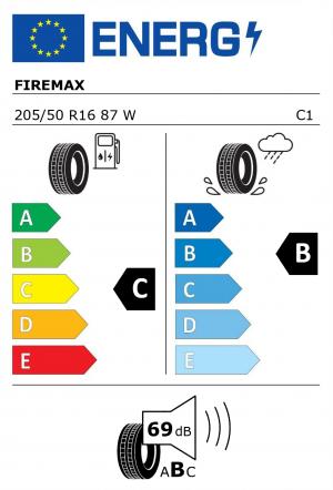 Spotřeba paliva - Přilnavost na mokrém povrchu - Hluk: C - B - 69 db (B)>
